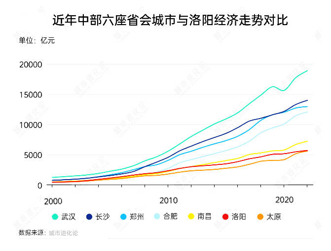 这一堂课揭开了期货量化交易编程的神秘面纱，让我顿悟了不少秘诀