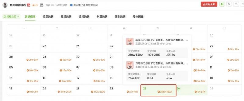 今日外汇行情波动剧烈，理财者如何应对？