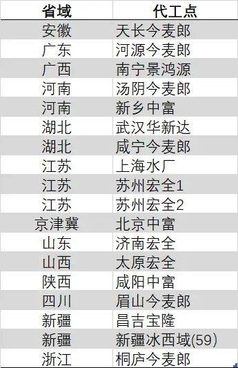三明：灾后防疫防病工作整体开展