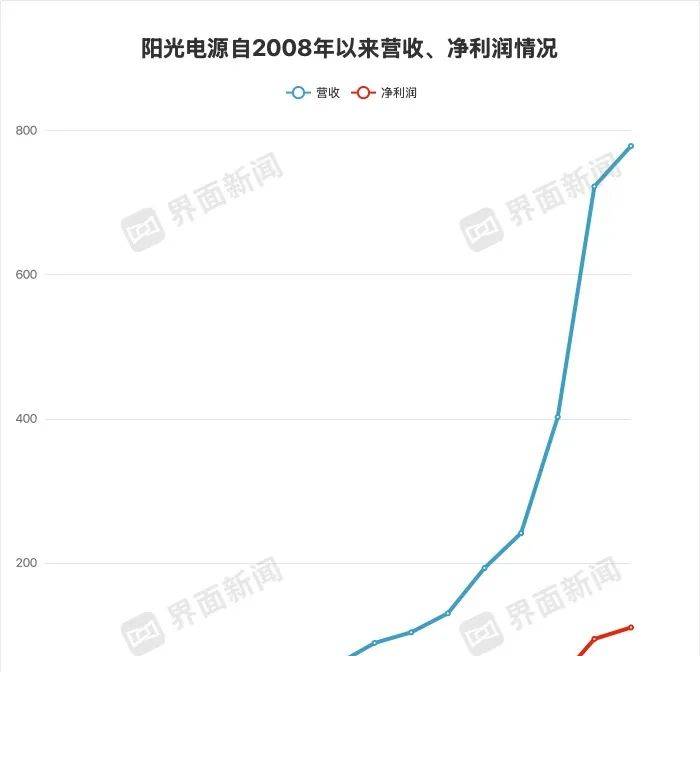 外汇市场今日波动不断，机会与风险共存！