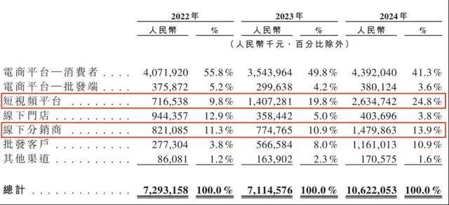 医保违规金额降九成 尤溪启用医保基金规范运维平台